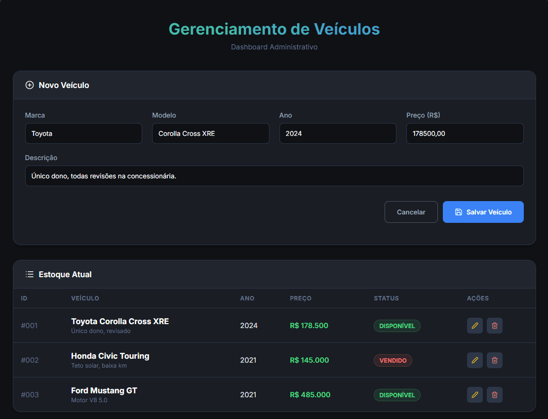 Dealership System